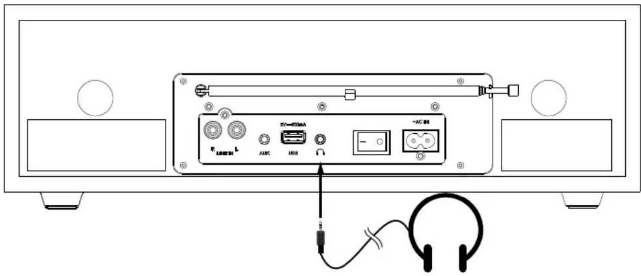 MEDION LIFE P64145 (MD 44125) - Hoofdtelefoon aansluiten - 1