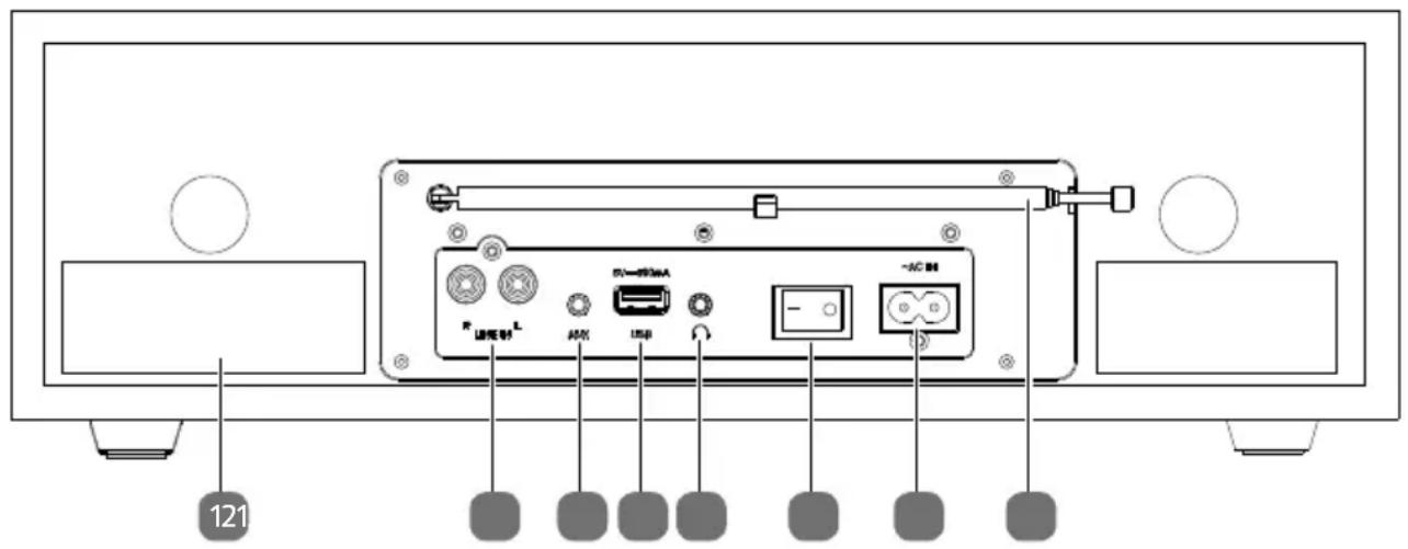 MEDION LIFE P64145 (MD 44125) - Rear - 1