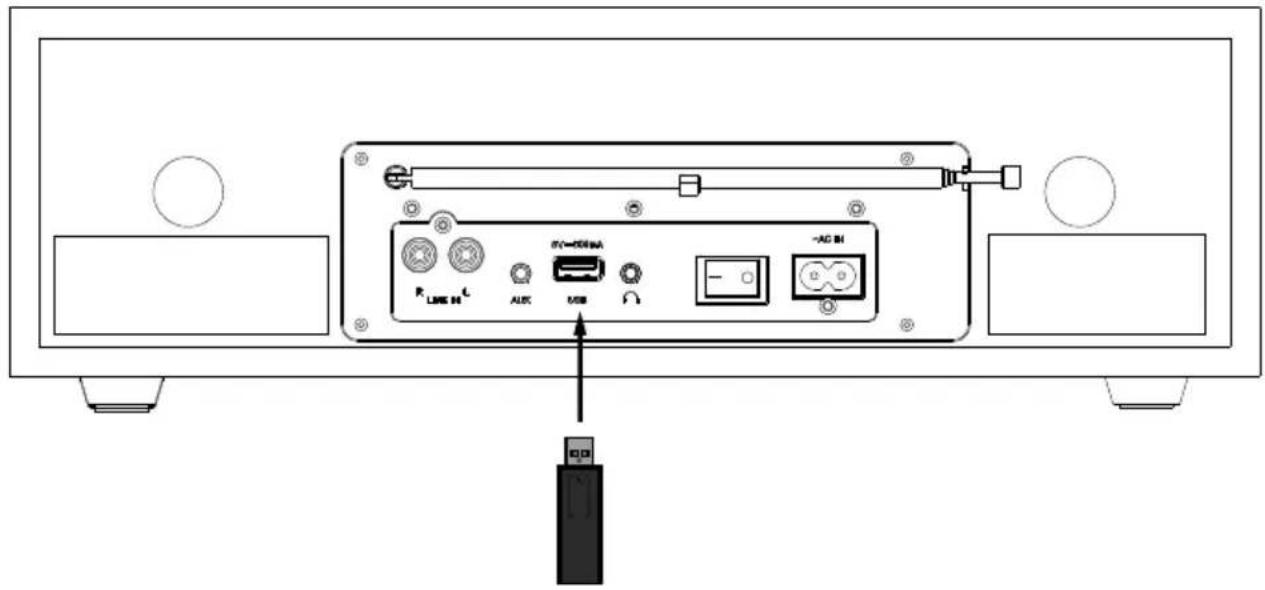 MEDION LIFE P64145 (MD 44125) - Usb-apparaat aansluiten - 1