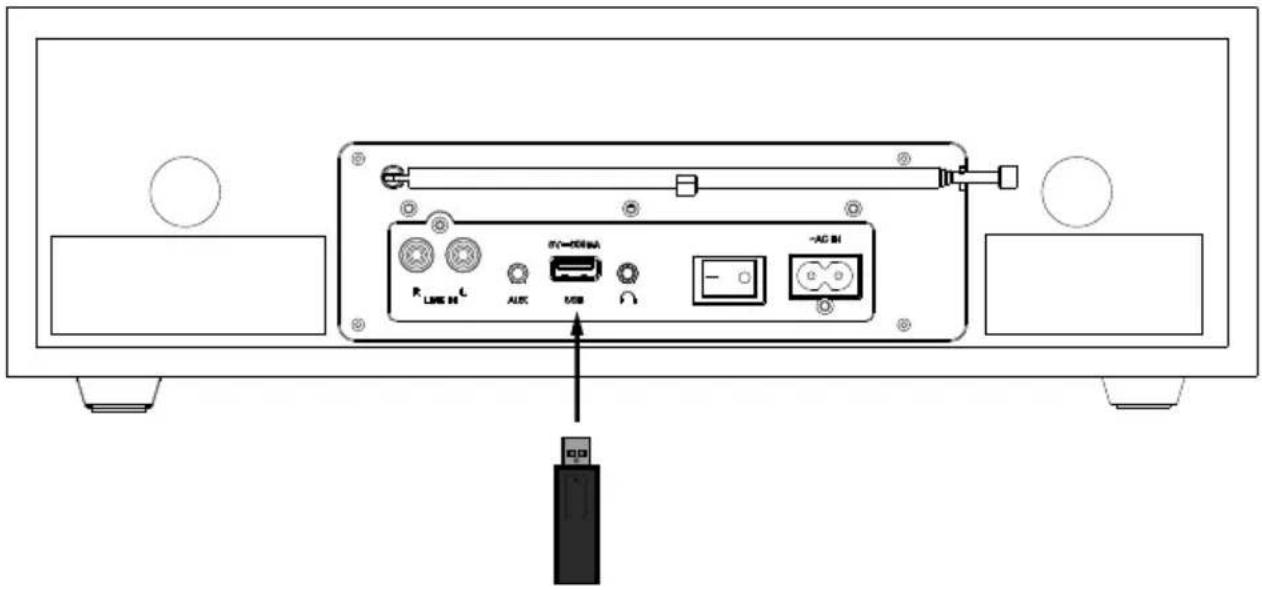 MEDION LIFE P64145 (MD 44125) - Raccordement d'un périphérique USB - 1