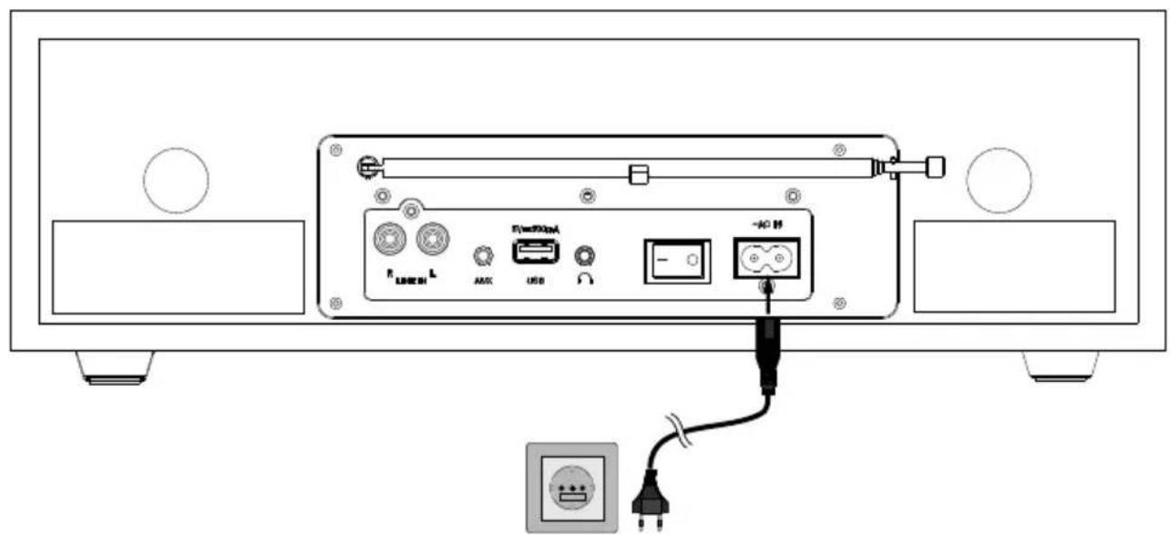 MEDION LIFE P64145 (MD 44125) - Netaansluiting - 1