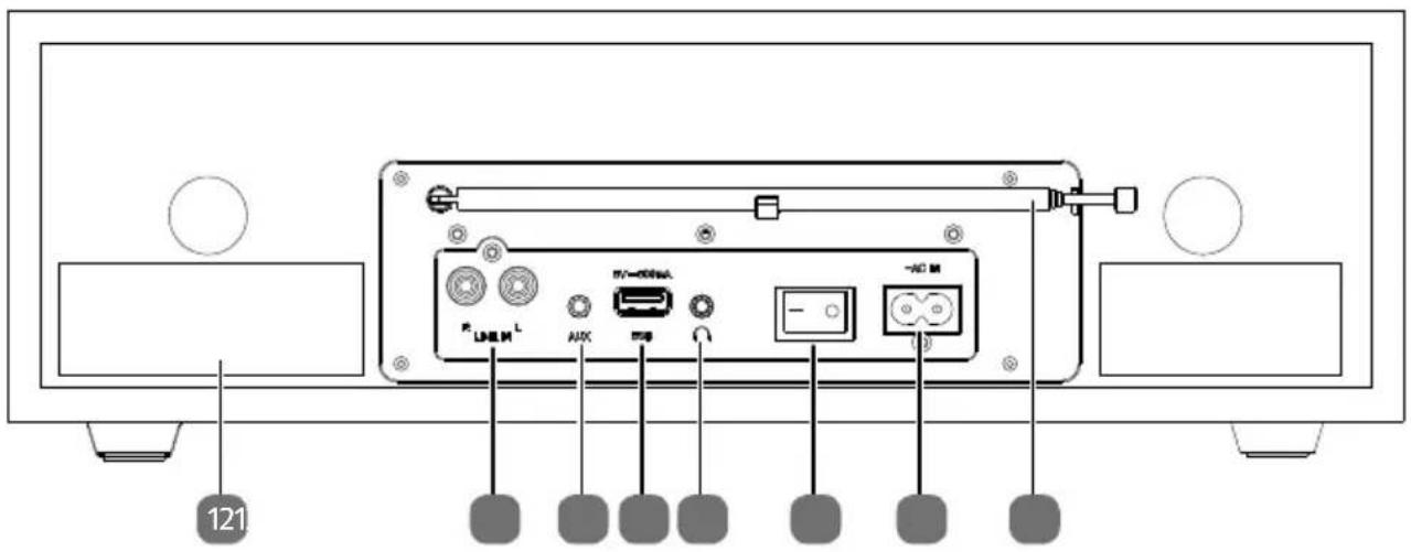 MEDION LIFE P64145 (MD 44125) - Achterkant - 1
