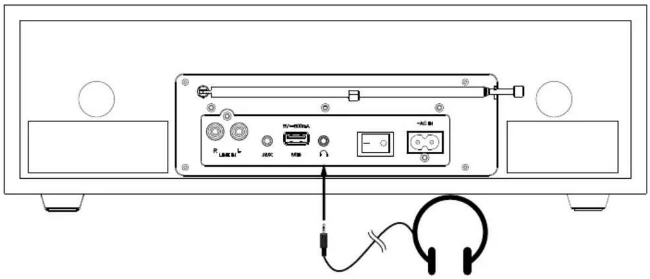 MEDION LIFE P64145 (MD 44125) - Connecting headphones - 1