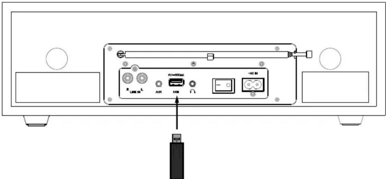 MEDION LIFE P64145 (MD 44125) - Conexión de un dispositivo USB - 1