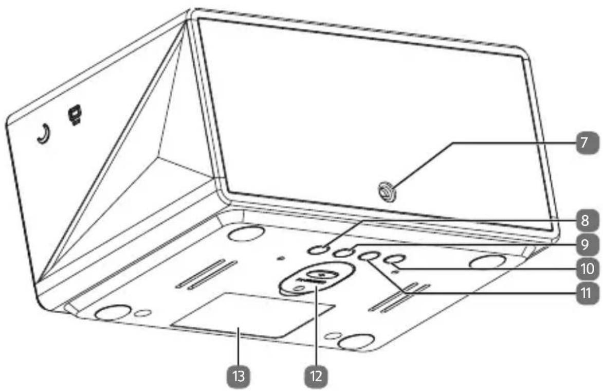 MEDION LIFE E75009 (MD 43487) - Onder-/achteraanzicht - 1