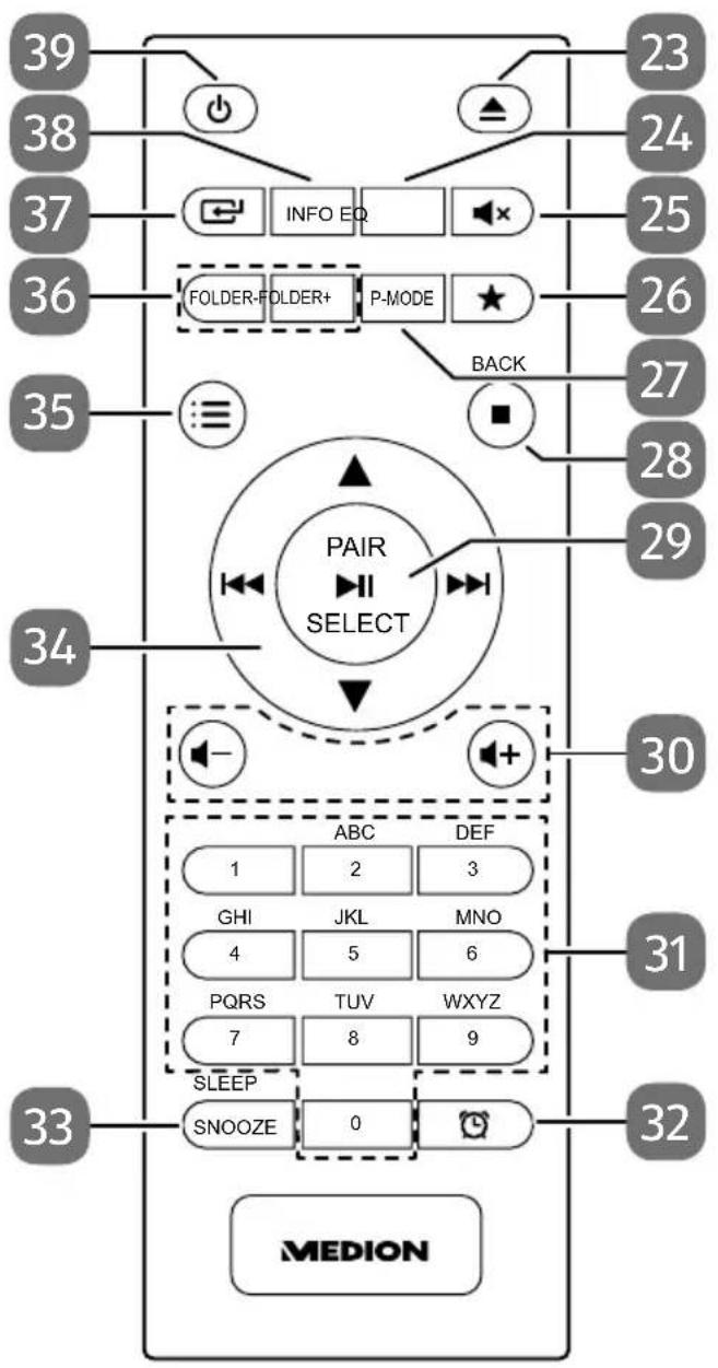 MEDION P66024 (MD 44100) - Remote control - 1