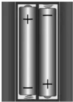 MEDION P66024 (MD 44100) - Batterien in die Fernbedienung einlegen - 1