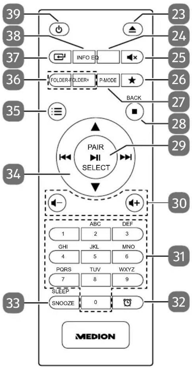 MEDION P66024 (MD 44100) - Télécommande - 1