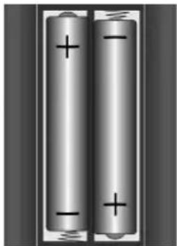 MEDION P66024 (MD 44100) - Inserimento delle batterie nel telecomando - 1