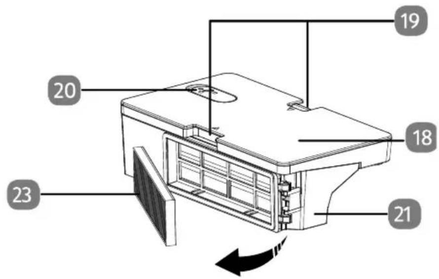 MEDION X40 SW - Bac à poussière - 1