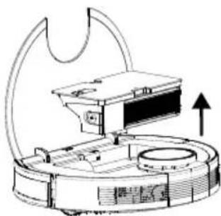 MEDION X40 SW - 11.3.Staubbehälterreinigen - 1