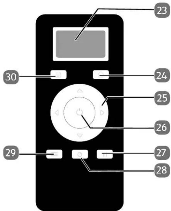 MEDION P20 SW (MD 19731) - Télécommande - 1