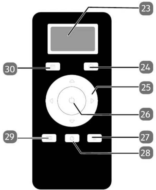 MEDION P20 SW (MD 19731) - Fernbedienung - 1