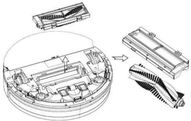 MEDION P20 SW (MD 19731) - Pulizia della spazzola rotante - 1
