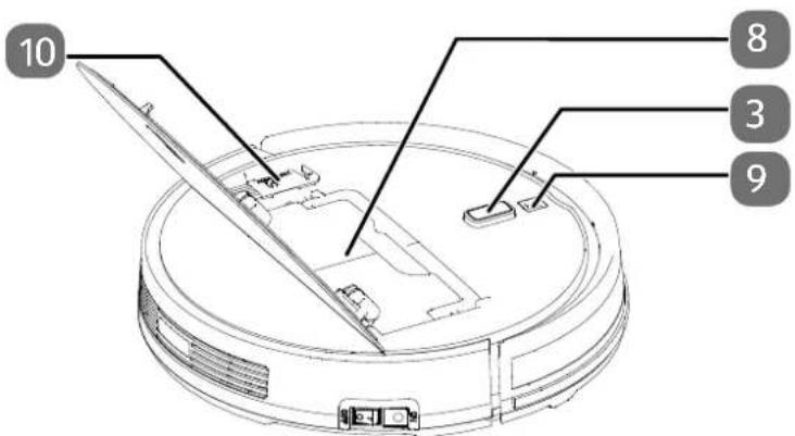 MEDION P20 SW (MD 19731) - Dessus de l'appareil ouvert - 1