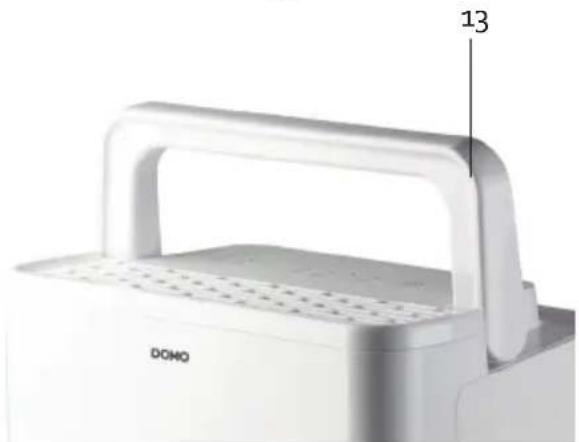 DOMO DO344DH - COMPONENTI - 4