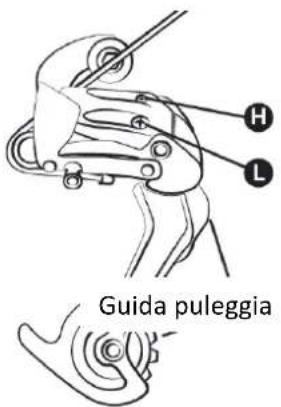 H L Guida puleggia