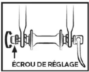 ÉCROU DE RÉGLAGE