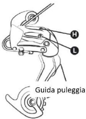 H L Guida puleggia