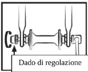 Dado di regolazione