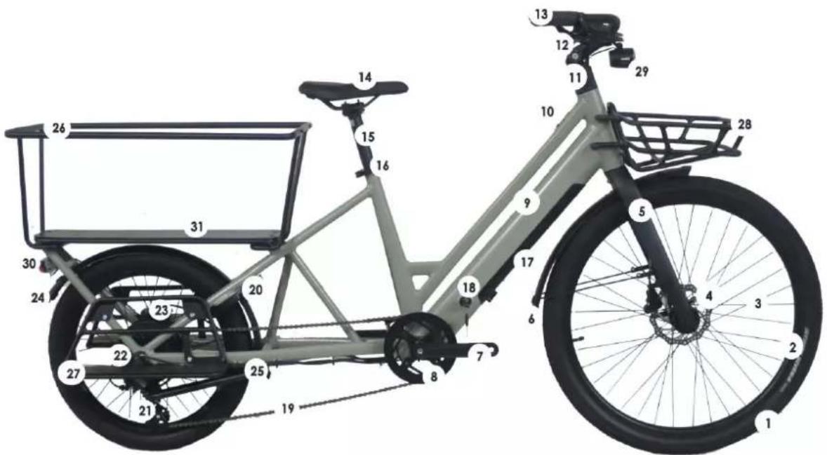 NILOX Acqua Scooter - Struttura delle bicicletta ad assistenza elettrica - 1