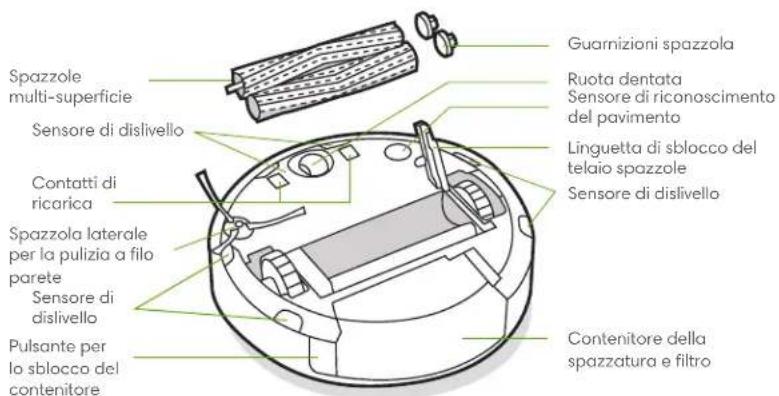 IROBOT Roomba Combo j7+ - Informazioni sul robot aspirapolvere Roomba® - 2