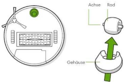 IROBOT Roomba Combo j7+ - Reinigung der vorderen Laufrolle - 1