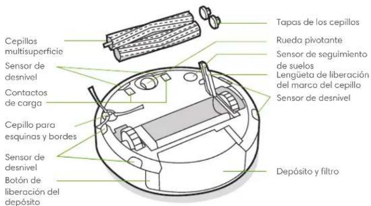 IROBOT Roomba Combo j7+ - Acerca de tu robot aspirador Roomba® - 2