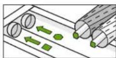 IROBOT Roomba Combo j7+ - Reinigen des Filters - 3