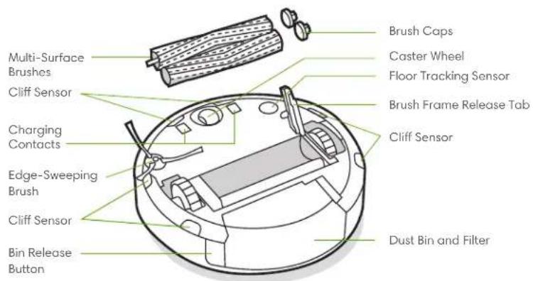 IROBOT Roomba Combo j7+ - About your Roomba® Robot Vacuum - 2
