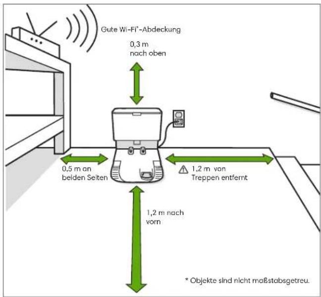 IROBOT Roomba Combo j7+ - Verwendung Ihres Roomba®-Saugroboters - 1