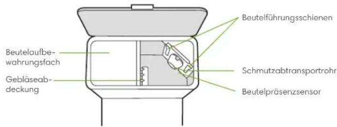IROBOT Roomba Combo j7+ - Über Ihre Clean Base™ Automatische Absaugstation - 3