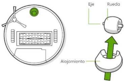 IROBOT Roomba Combo j7+ - Limpieza de la rueda pivotante delantera - 1