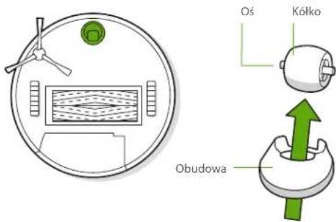 IROBOT Roomba Combo j7+ - Czyszczenie przedniego kółka obrotowego - 1