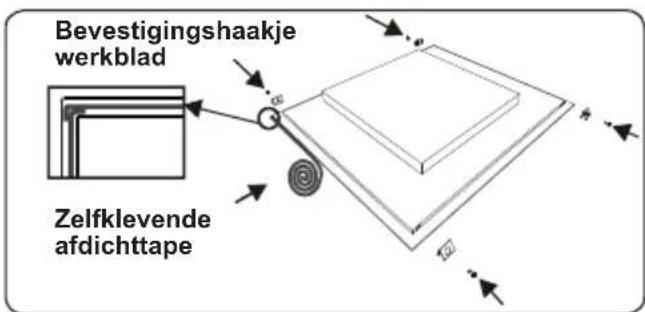 WINIA WKPIU3Z0 - INSTALLATIE VAN DE KOOKPLAAT - 3