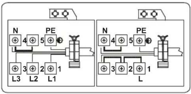 WINIA WKPIU3Z0 - WARNING: THE APPLIANCE MUST BE EARTHED. - 1