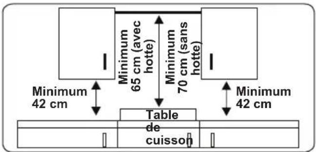WINIA WKPIU3Z0 - Instructions générales - 1