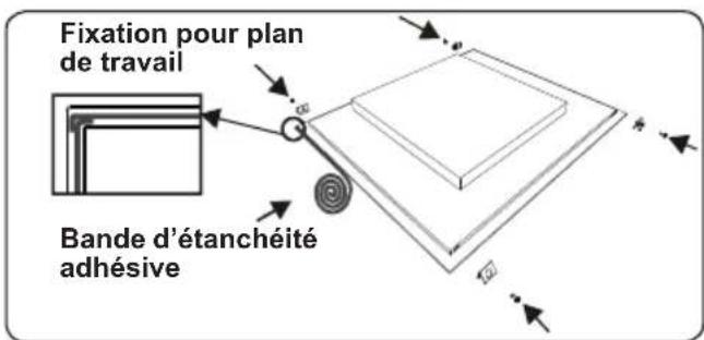 WINIA WKPIU3Z0 - Installation de la TABLE de cuisson - 5