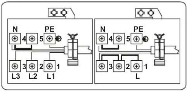 WINIA WKPIU3Z0 - Branchement électrique et sécurité - 3