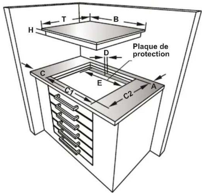 WINIA WKPIU3Z0 - Installation de la TABLE de cuisson - 3