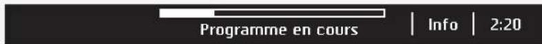 ASKO W4096RW3 - Temps restant - 1
