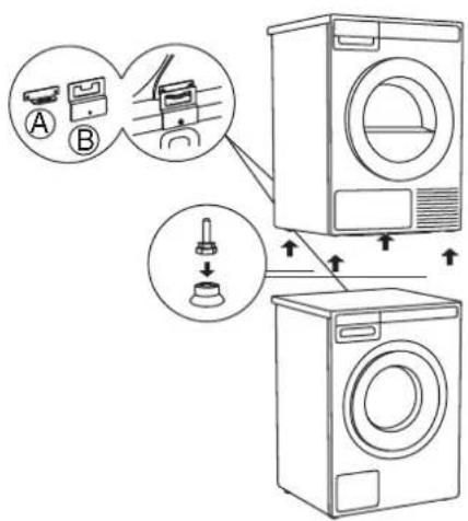 ASKO W4096RW3 - Installation d'un sèche-linge ASKO sur un lavelinge ASKO - 1