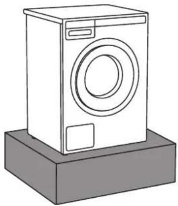 ASKO W4086CW3 - Emplacement du lave-linge - 3