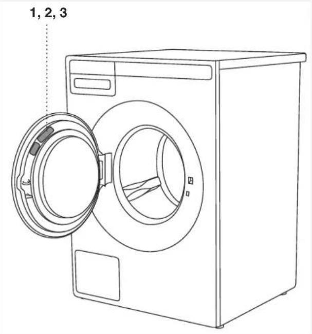 ASKO W4086CW3 - Avant de contacter le service apresvente - 1