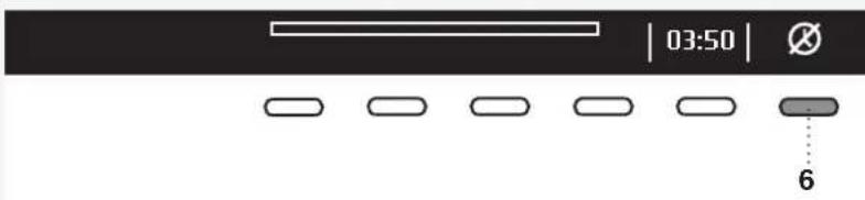 ASKO W4086CW3 - Départ différé - 1
