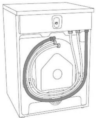 ASKO W4086CW3 - Installation du flexible de vidange - 1