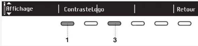 ASKO W4086CW3 - Affichage - 1
