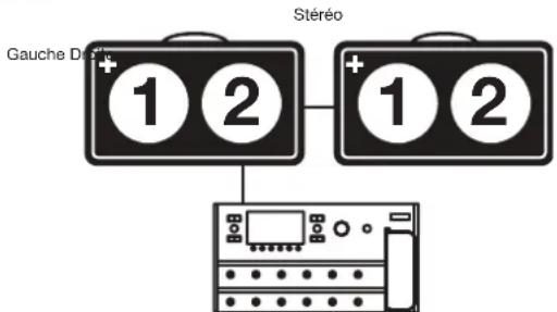 LINE 6 Powercab 112 Plus - Exemples de configurations L6 LINK - 9