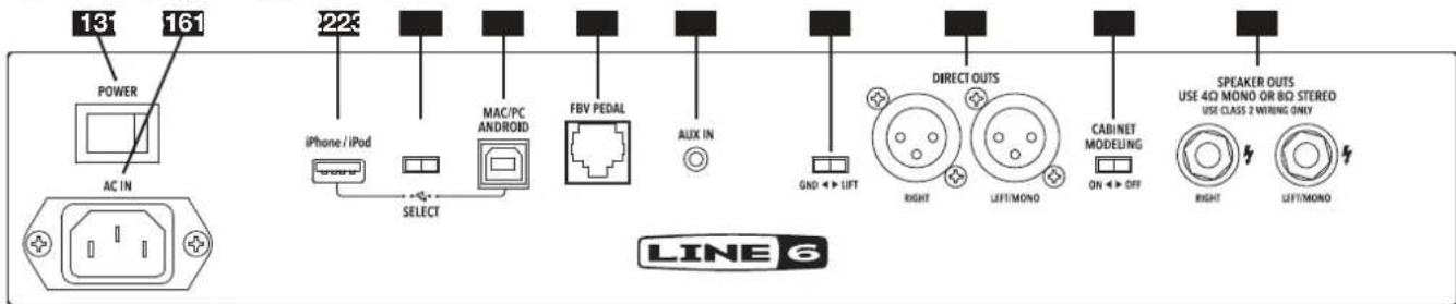 LINE 6 Spider V 30 MkII - Description de la façade - 2