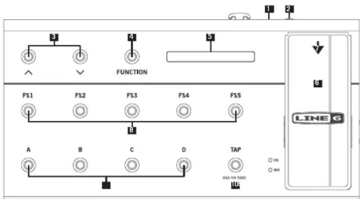 LINE 6 Spider V 120 MkII - FBV 3 - 1